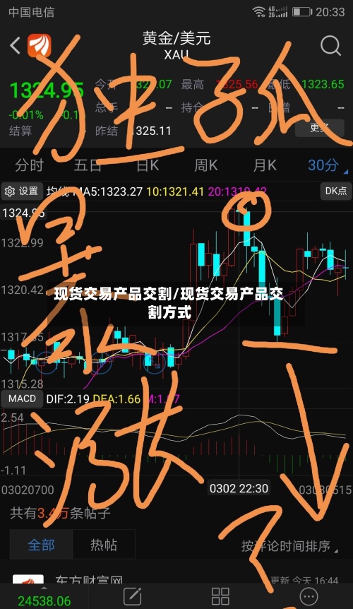 现货交易产品交割/现货交易产品交割方式-第2张图片