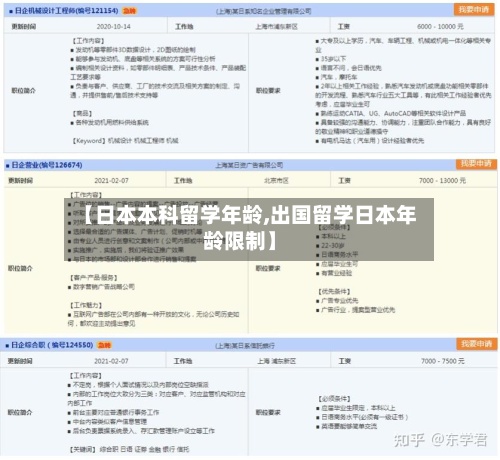 【日本本科留学年龄,出国留学日本年龄限制】