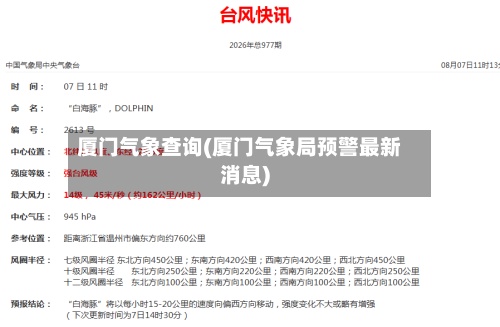 厦门气象查询(厦门气象局预警最新消息)-第2张图片