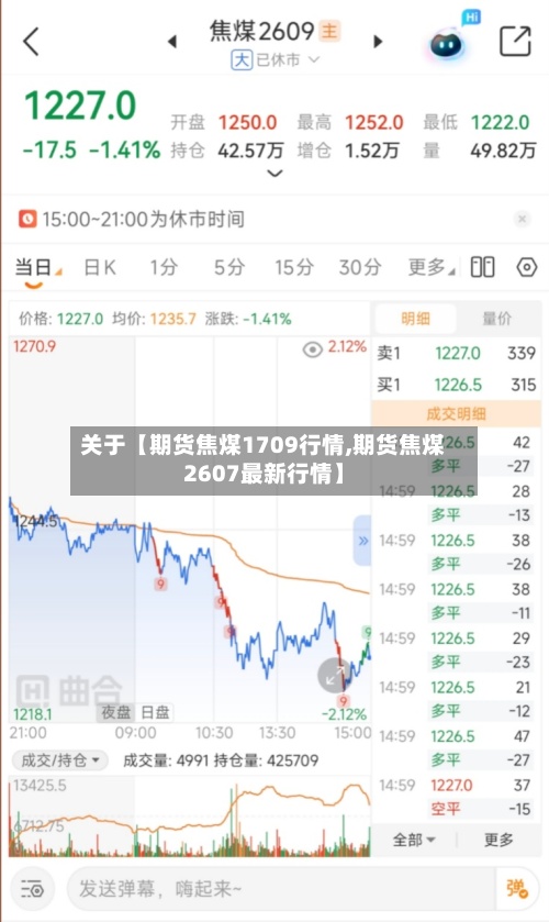 关于【期货焦煤1709行情,期货焦煤2607最新行情】
