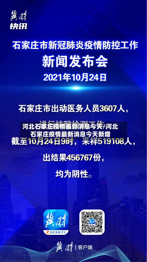 河北石家庄疫情最新消息今天/河北石家庄疫情最新消息今天新增-第3张图片