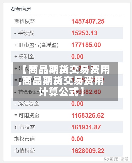 【商品期货交易费用,商品期货交易费用计算公式】-第3张图片