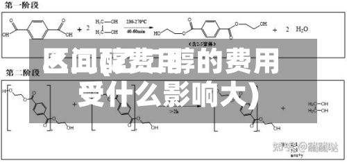 乙二醇费用区间(乙二醇的费用受什么影响大)-第2张图片