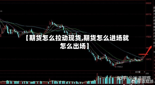 【期货怎么拉动现货,期货怎么进场就怎么出场】