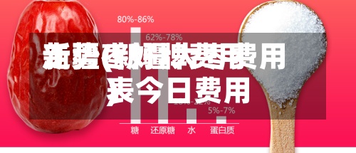 新疆枣好牌费用走势(新疆大枣费用表今日费用)-第2张图片