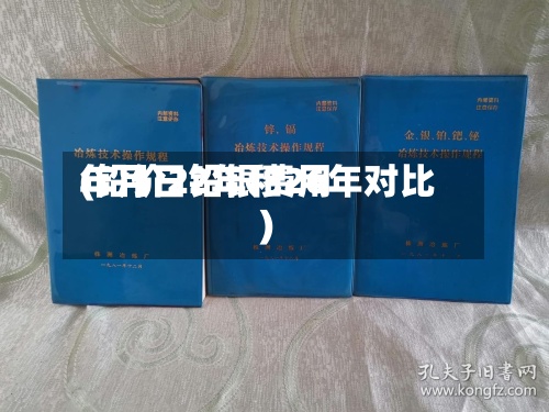 年月日铅银费用(铅价22年和26年对比)-第2张图片