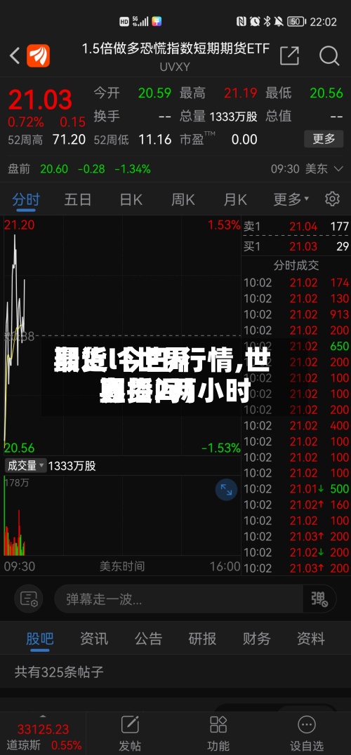 最近【世界期货l今日i行情,世界期货2两小时直播间】-第2张图片