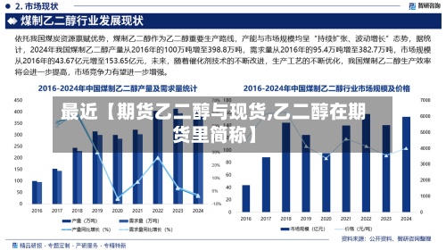 最近【期货乙二醇与现货,乙二醇在期货里简称】-第2张图片