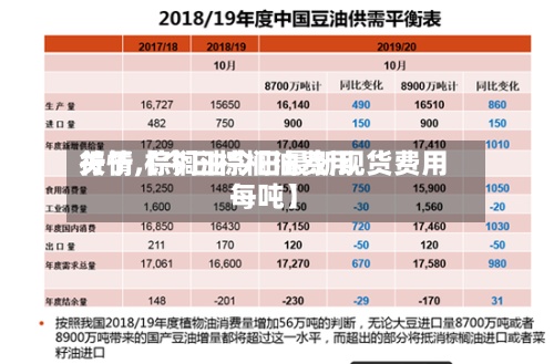 关于【今日棕榈油费用行情,棕榈油今日最新现货费用每吨】-第2张图片