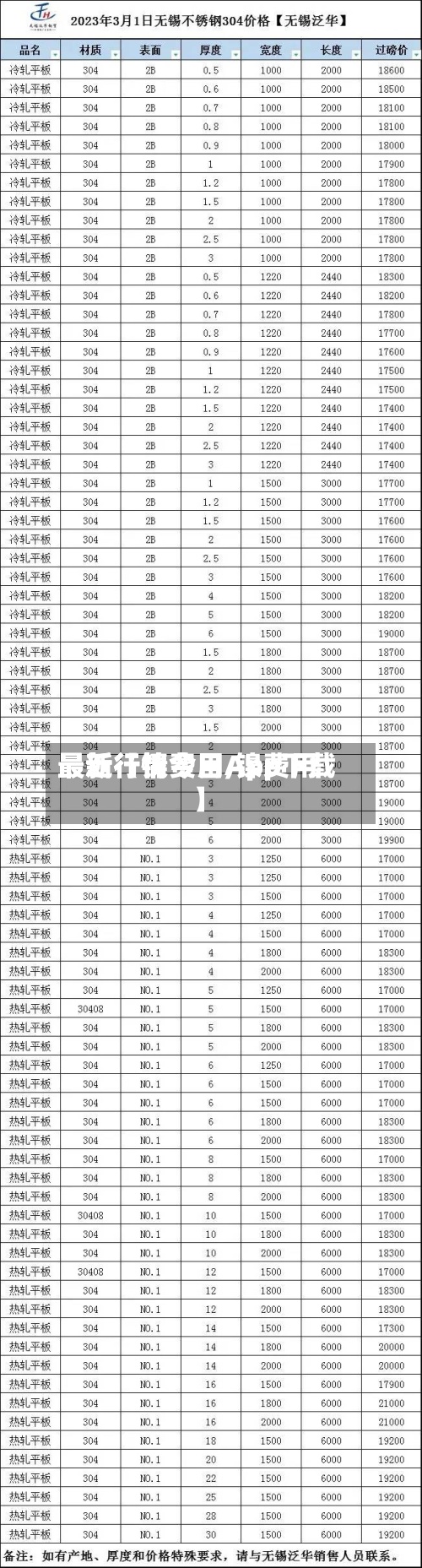 最近【镍费用最新行情今日,镍费用最新行情今日App下载】-第2张图片