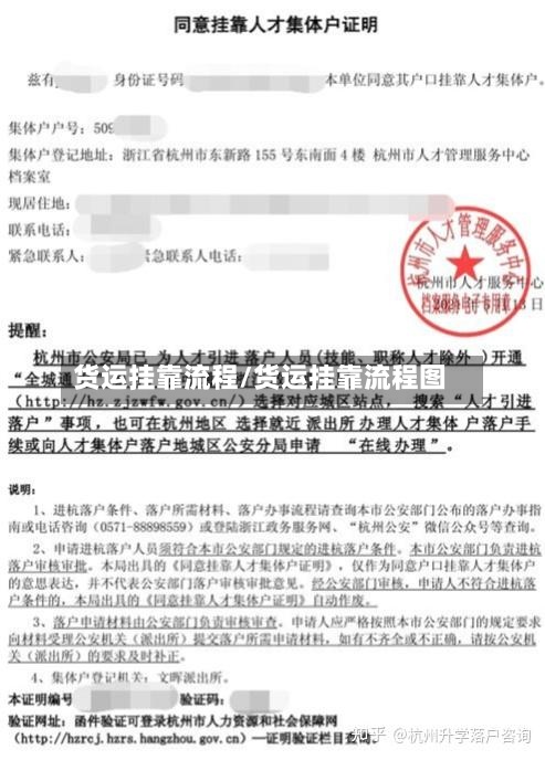 货运挂靠流程/货运挂靠流程图-第2张图片