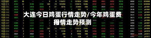 大连今日鸡蛋行情走势/今年鸡蛋费用行情走势预测