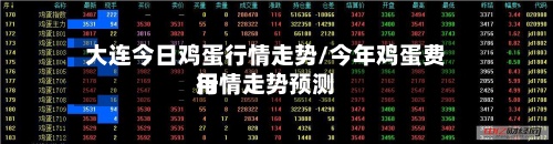 大连今日鸡蛋行情走势/今年鸡蛋费用行情走势预测-第3张图片