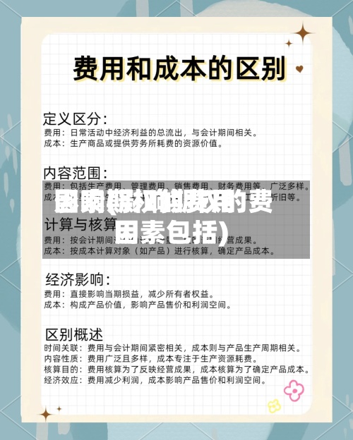 影响期权的费用因素(影响期权的费用因素包括)-第2张图片
