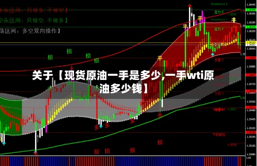 关于【现货原油一手是多少,一手wti原油多少钱】-第3张图片