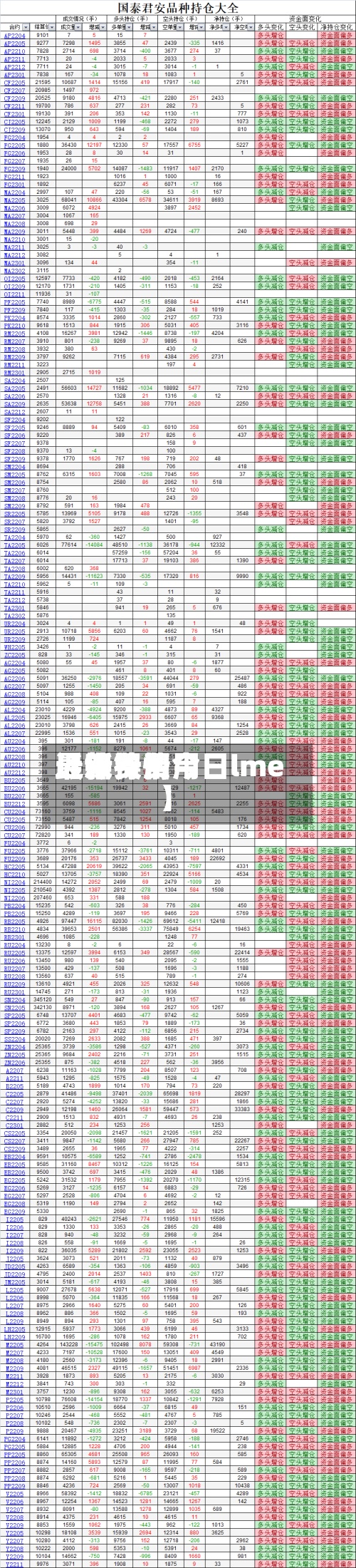 近来【镍费用最新镍费用最新行情今日lme】-第2张图片