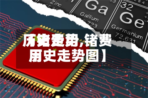 【锗费用历史走势,锗费用历史走势图】-第2张图片