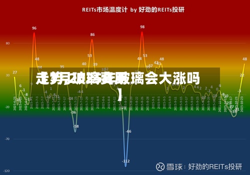【7月玻璃费用走势,2025年玻璃会大涨吗】-第2张图片