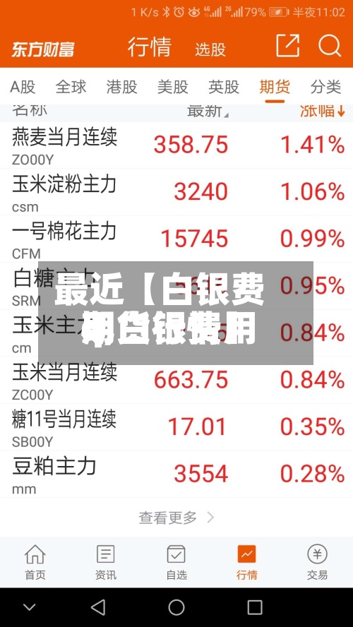 最近【白银费用q,白银费用期货行情】-第3张图片