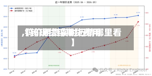 【钨现货钨期货费用
,钨价期货实时行情哪里看】-第2张图片