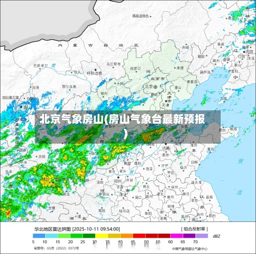 北京气象房山(房山气象台最新预报)