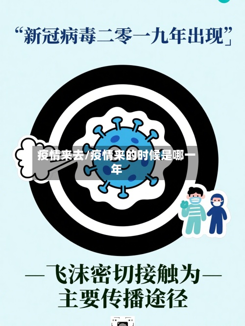 疫情来去/疫情来的时候是哪一年
