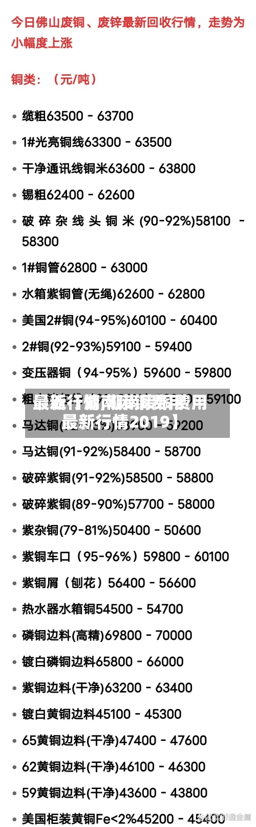 最近【湖南废铜费用最新行情,湖南废铜费用最新行情2019】-第3张图片