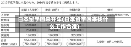 日本留学回来开车(日本留学回来找什么工作合适)-第2张图片