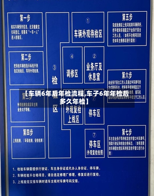 【车辆6年后年检流程,车子6年年检后多久年检】