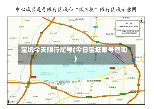 宝坻今天限行尾号(今日宝坻限号查询)