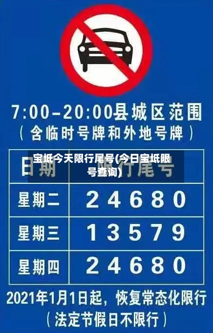 宝坻今天限行尾号(今日宝坻限号查询)-第2张图片