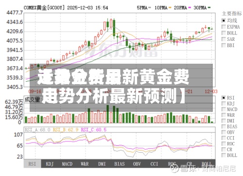 近来【黄金费用走势分析最新黄金费用走势分析最新预测】-第2张图片