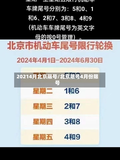 20214月北京限号/北京限号4月份限号