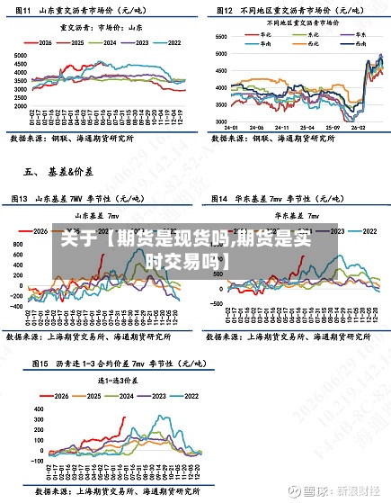 关于【期货是现货吗,期货是实时交易吗】
