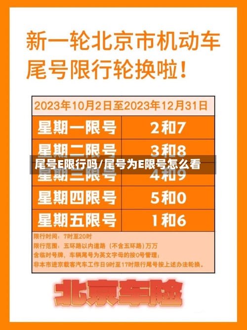 尾号E限行吗/尾号为E限号怎么看-第2张图片