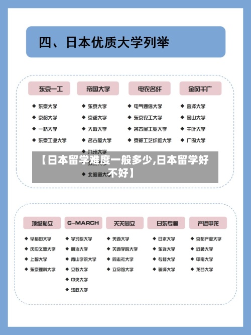 【日本留学难度一般多少,日本留学好不好】-第2张图片