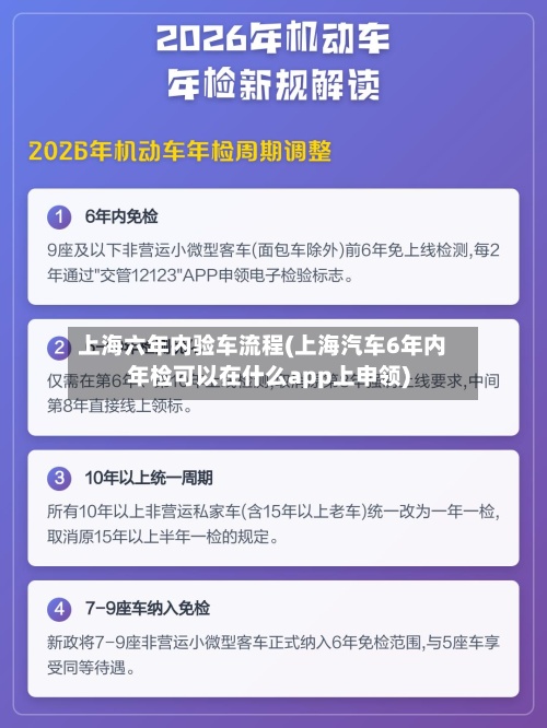 上海六年内验车流程(上海汽车6年内年检可以在什么app上申领)-第2张图片