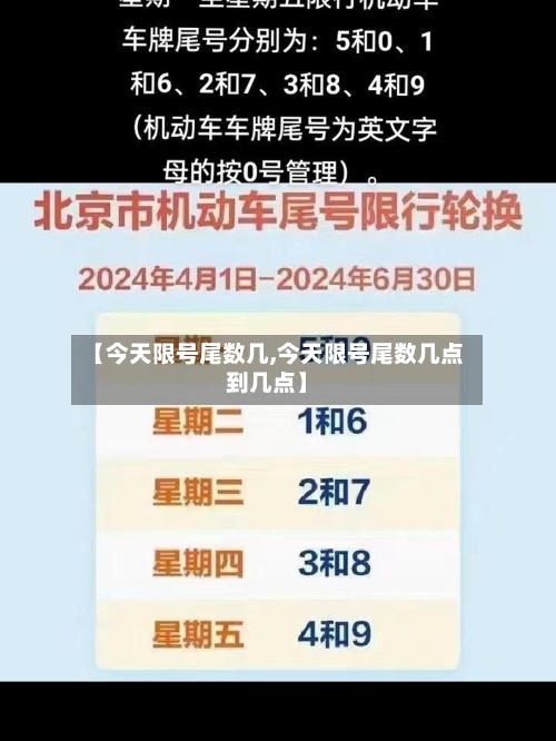 【今天限号尾数几,今天限号尾数几点到几点】