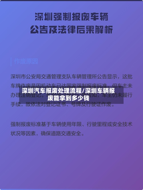 深圳汽车报废处理流程/深圳车辆报废能拿到多少钱-第2张图片