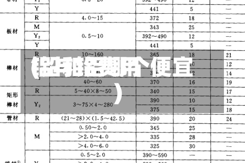 铝与铅费用(铅和铝哪个便宜)-第3张图片