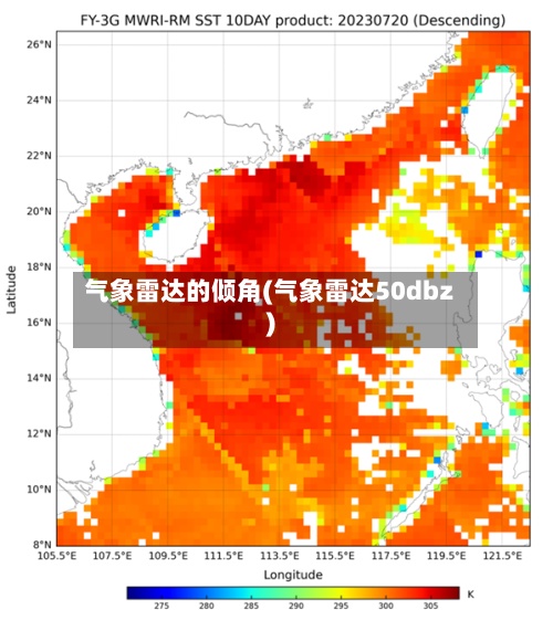 气象雷达的倾角(气象雷达50dbz)