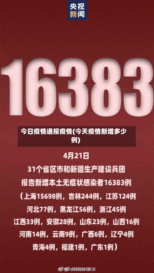 今日疫情通报疫情(今天疫情新增多少例)-第2张图片