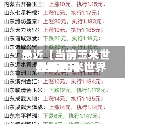 最近【当前玉米世界最新费用,当前玉米世界最新费用行情】-第2张图片