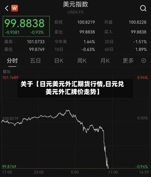 关于【日元美元外汇期货行情,日元兑美元外汇牌价走势】-第2张图片