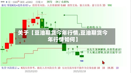 关于【豆油期货今年行情,豆油期货今年行情如何】-第2张图片