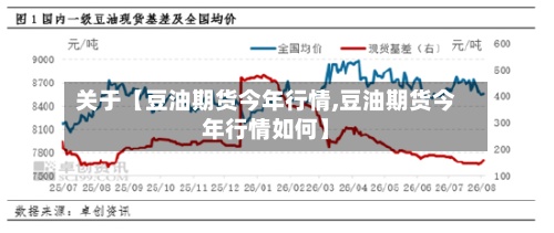 关于【豆油期货今年行情,豆油期货今年行情如何】-第3张图片