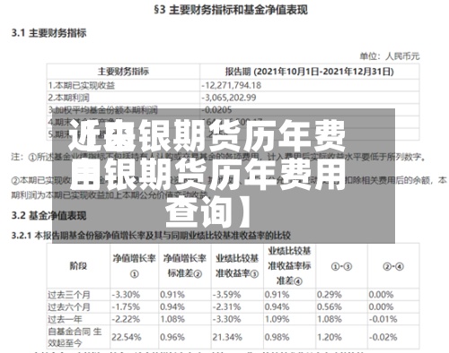 近来【白银期货历年费用白银期货历年费用查询】-第3张图片