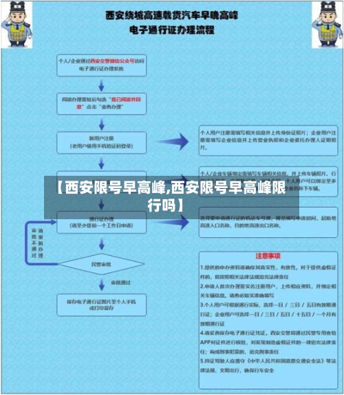 【西安限号早高峰,西安限号早高峰限行吗】-第2张图片