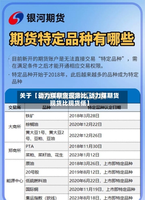 关于【动力煤期货现货比,动力煤期货现货比现货低】-第2张图片