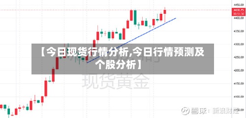 【今日现货行情分析,今日行情预测及个股分析】